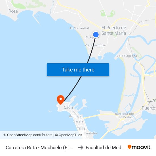 Carretera Rota - Mochuelo (El Puerto) to Facultad de Medicina map
