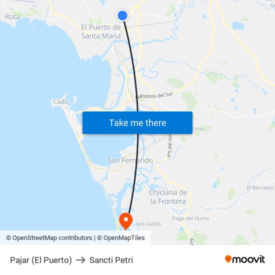 Pajar (El Puerto) to Sancti Petri map
