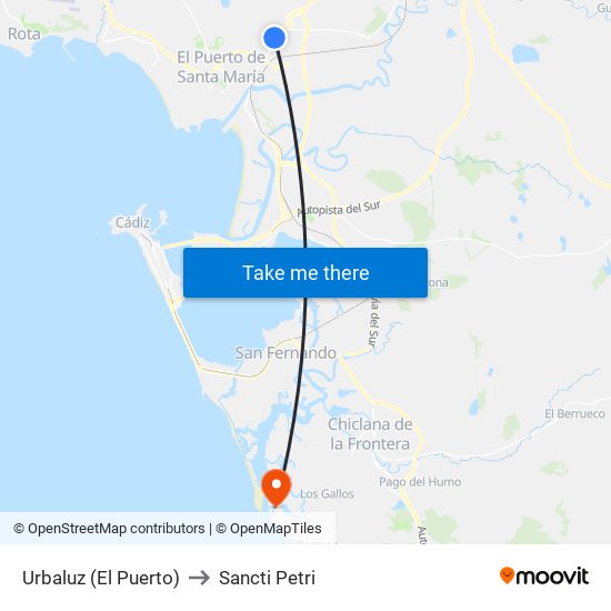 Urbaluz (El Puerto) to Sancti Petri map