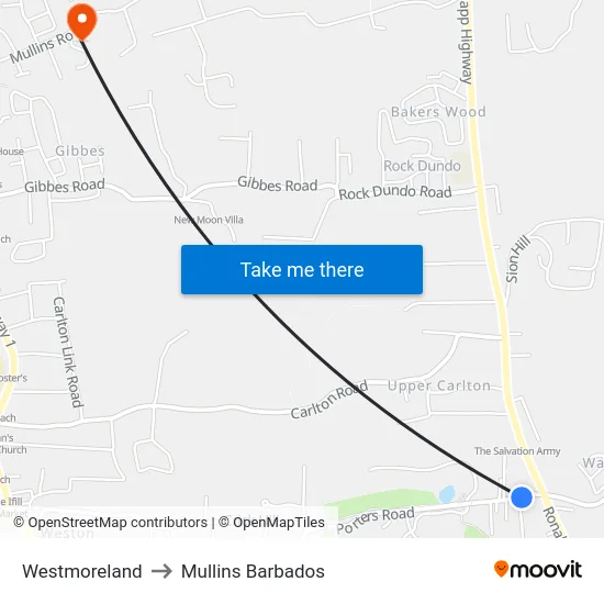 Westmoreland to Mullins Barbados map