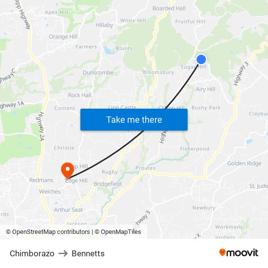 Chimborazo to Bennetts map