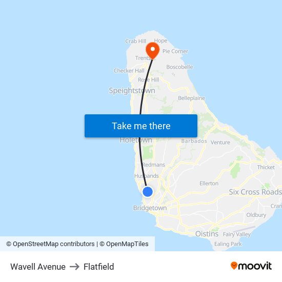 Wavell Avenue to Flatfield map