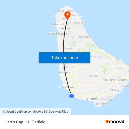 Hart's Gap to Flatfield map