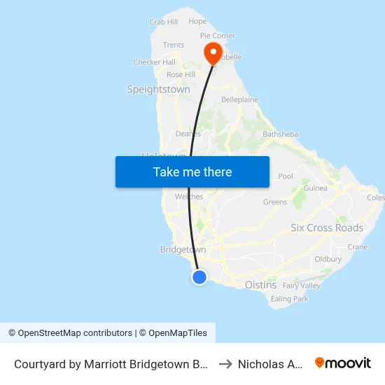 Courtyard by Marriott Bridgetown Barbados to Nicholas Abbey map