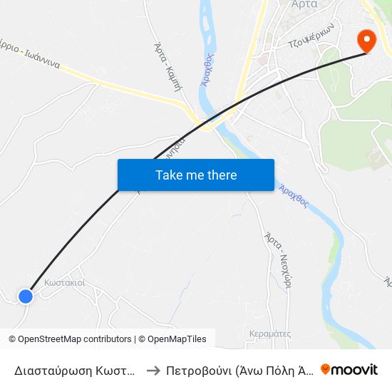Διασταύρωση Κωστακιών to Πετροβούνι (Άνω Πόλη Άρτας) map