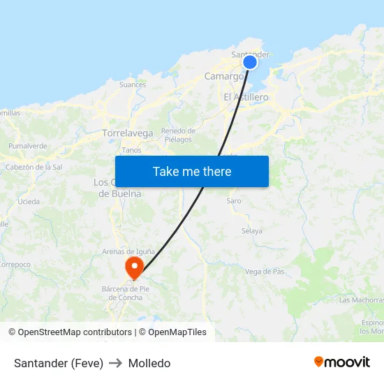 Santander (Feve) to Molledo map