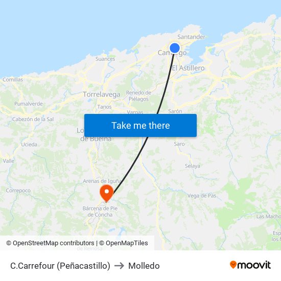 C.Carrefour (Peñacastillo) to Molledo map