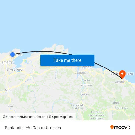 Santander to Castro-Urdiales map
