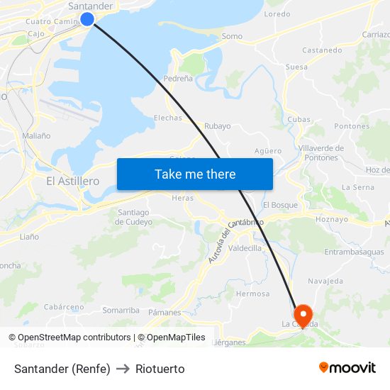 Santander (Renfe) to Riotuerto map