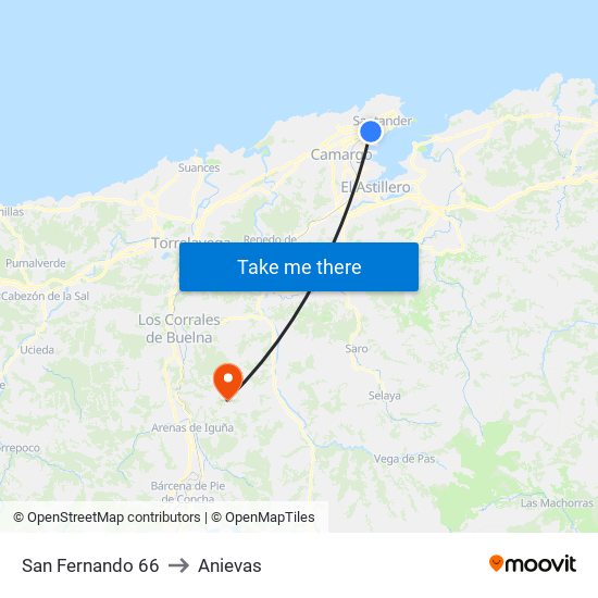 San Fernando 66 to Anievas map