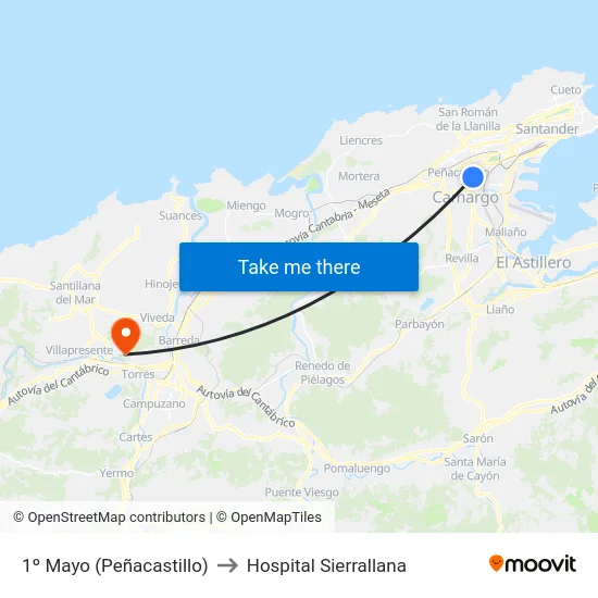 1º Mayo (Peñacastillo) to Hospital Sierrallana map