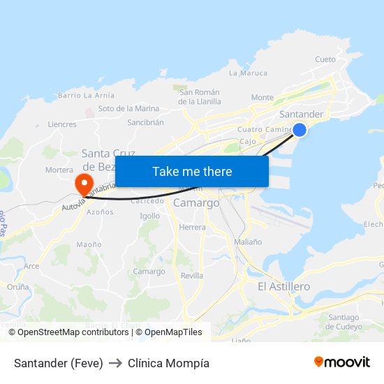 Santander (Feve) to Clínica Mompía map