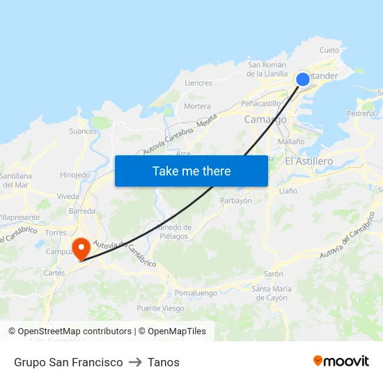 Grupo San Francisco to Tanos map