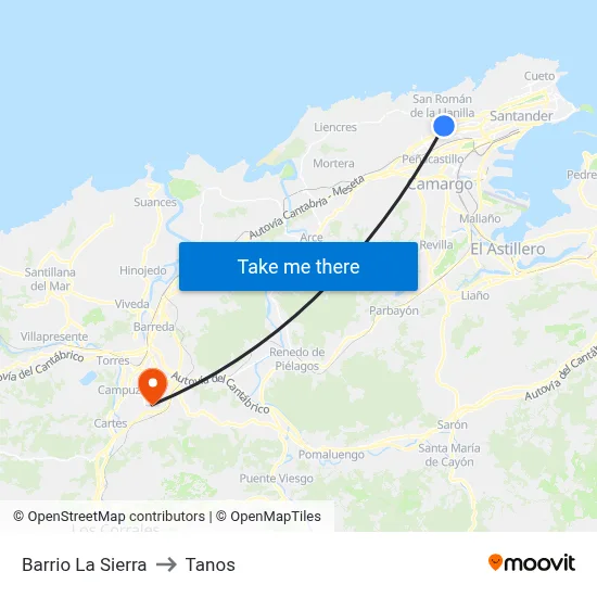 Barrio La Sierra to Tanos map