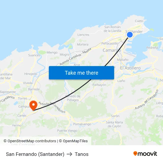 San Fernando (Santander) to Tanos map