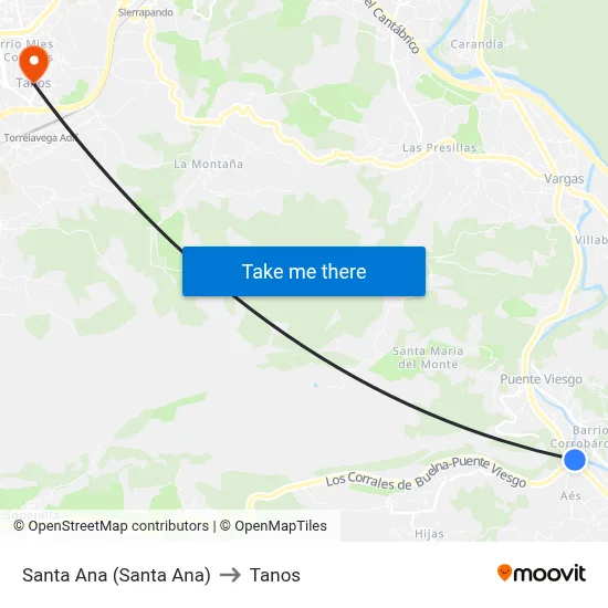 Santa Ana (Santa Ana) to Tanos map