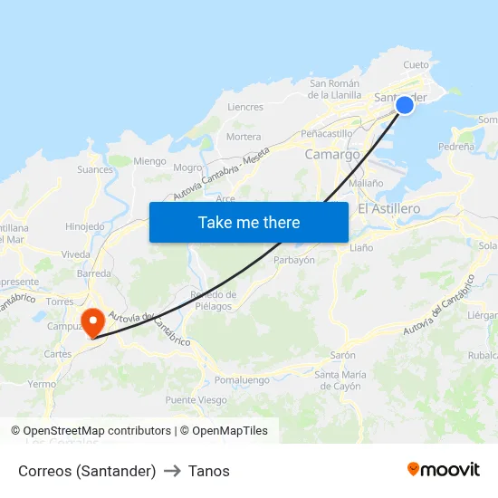 Correos (Santander) to Tanos map