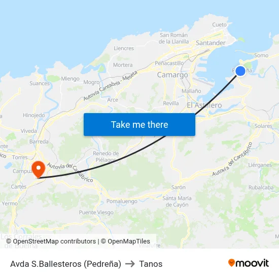 Avda S.Ballesteros (Pedreña) to Tanos map