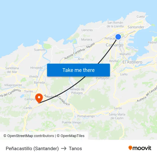 Peñacastillo (Santander) to Tanos map