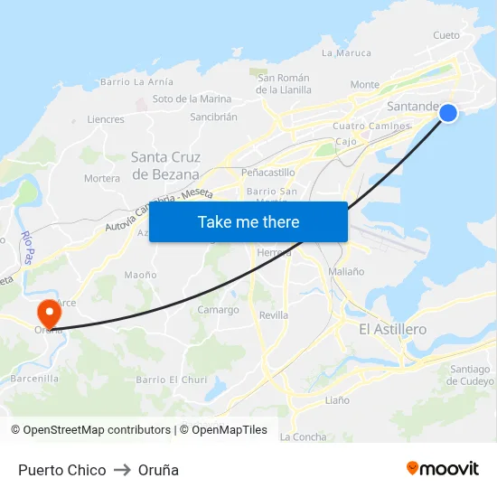 Puerto Chico to Oruña map