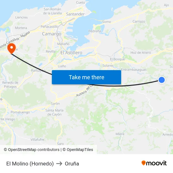El Molino (Hornedo) to Oruña map