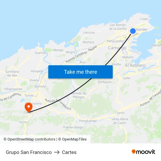 Grupo San Francisco to Cartes map
