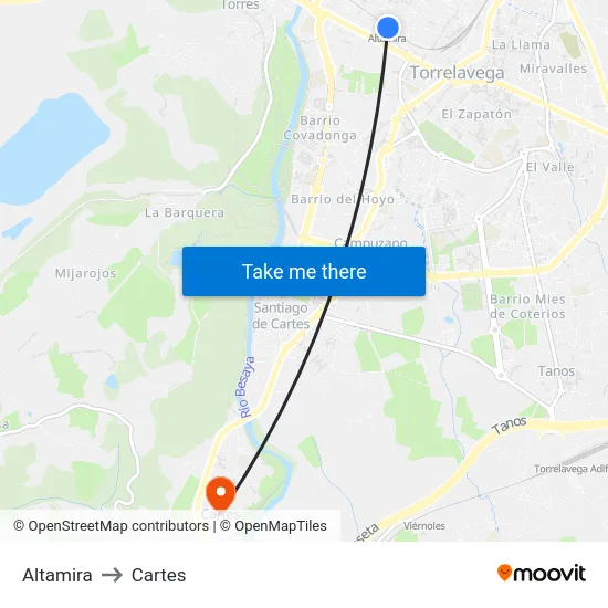 Altamira to Cartes map