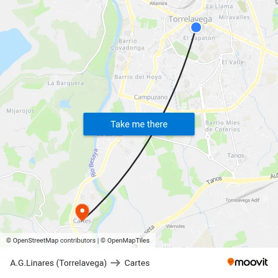 A.G.Linares (Torrelavega) to Cartes map