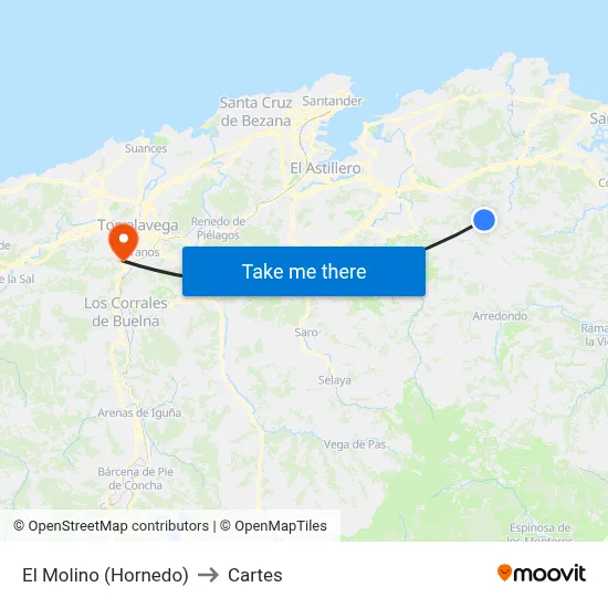 El Molino (Hornedo) to Cartes map