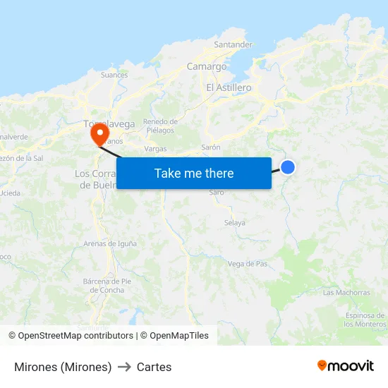 Mirones (Mirones) to Cartes map