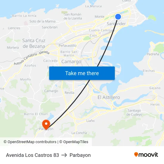 Avenida Los Castros 83 to Parbayon map