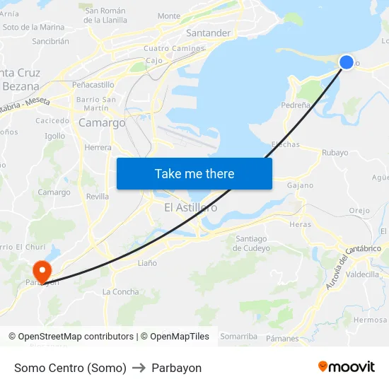 Somo Centro (Somo) to Parbayon map