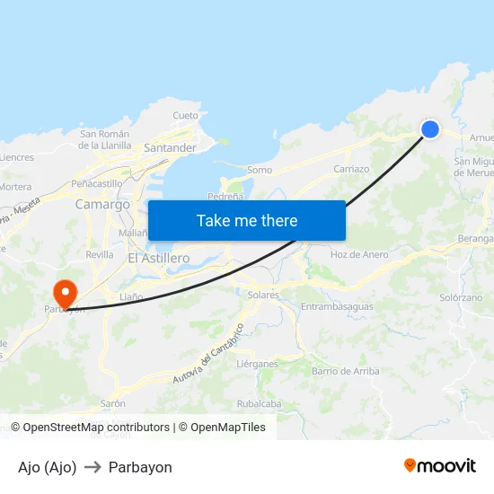 Ajo (Ajo) to Parbayon map