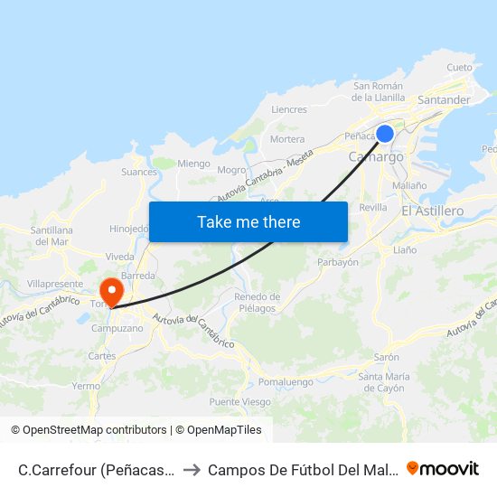 C.Carrefour (Peñacastillo) to Campos De Fútbol Del Malecón map