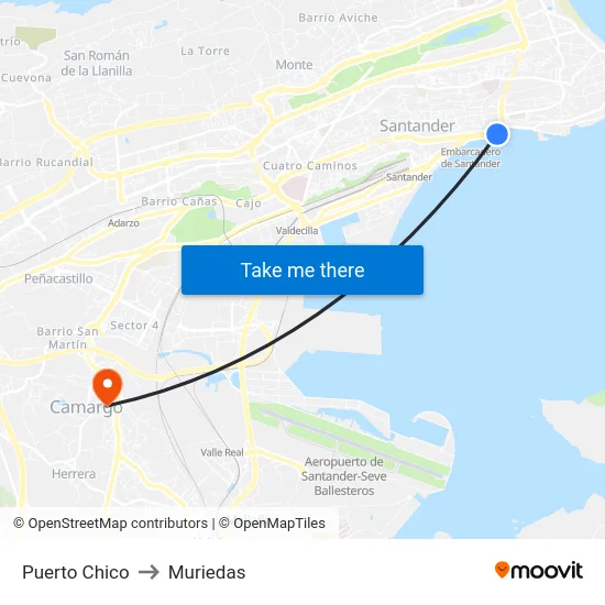 Puerto Chico to Muriedas map