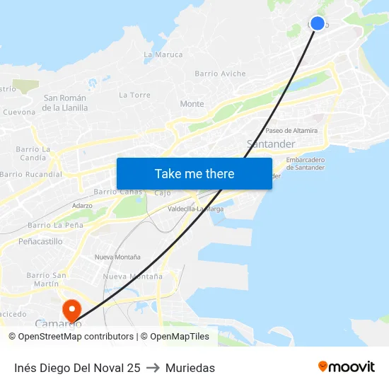 Inés Diego Del Noval 25 to Muriedas map