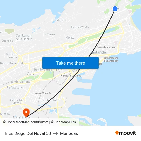 Inés Diego Del Noval 50 to Muriedas map