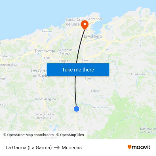 La Garma (La Garma) to Muriedas map