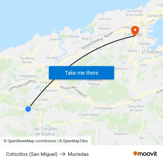 Cohicillos (San Miguel) to Muriedas map