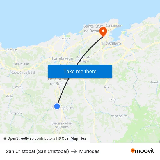 San Cristobal (San Cristobal) to Muriedas map
