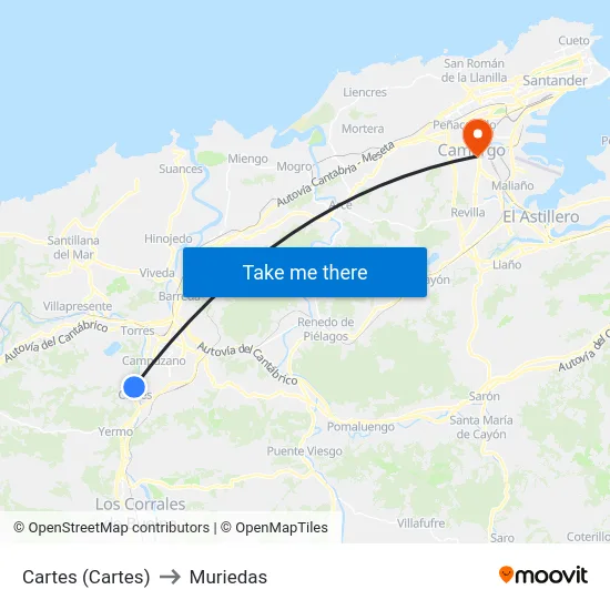 Cartes (Cartes) to Muriedas map