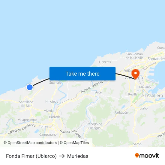 Fonda Fimar (Ubiarco) to Muriedas map