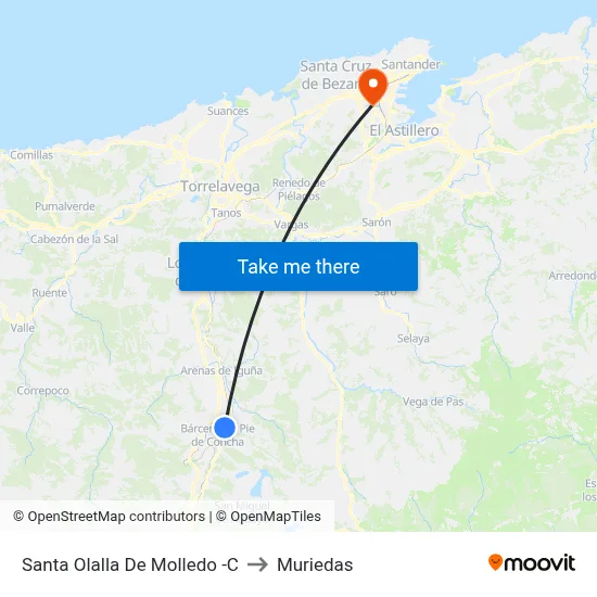 Santa Olalla De Molledo -C to Muriedas map