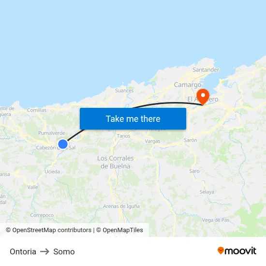 Ontoria to Somo map