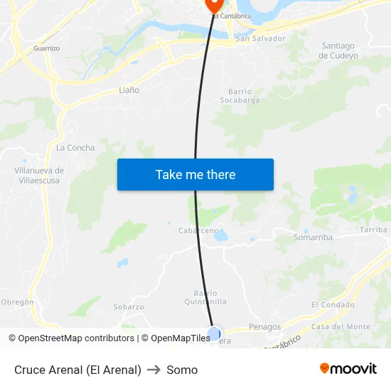 Cruce Arenal (El Arenal) to Somo map
