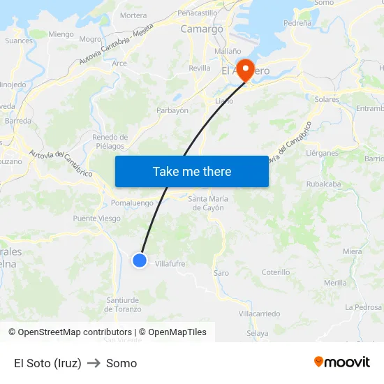 El Soto (Iruz) to Somo map