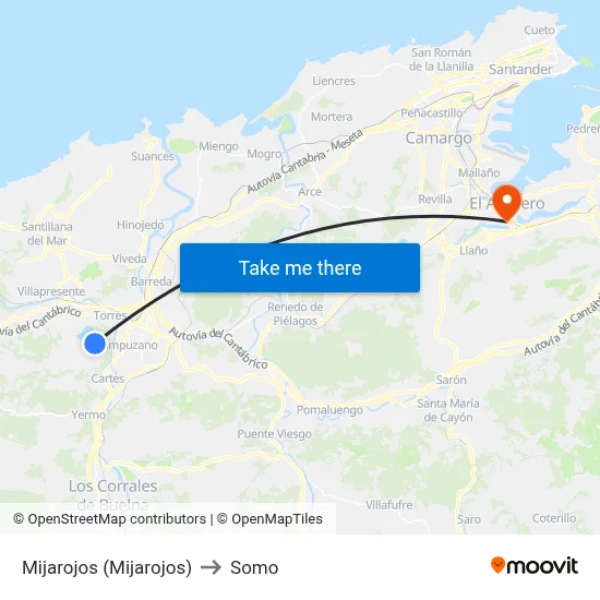 Mijarojos (Mijarojos) to Somo map