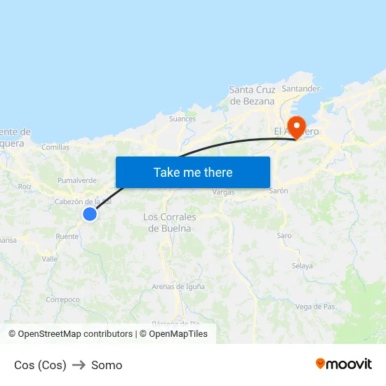 Cos (Cos) to Somo map