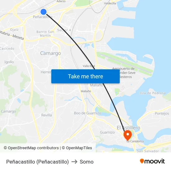 Peñacastillo (Peñacastillo) to Somo map