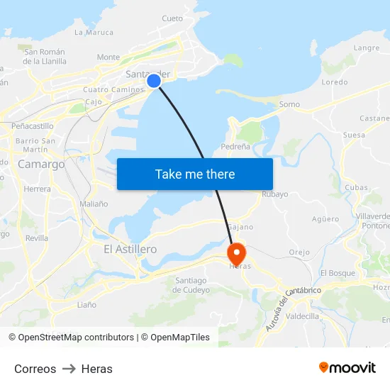 Correos to Heras map